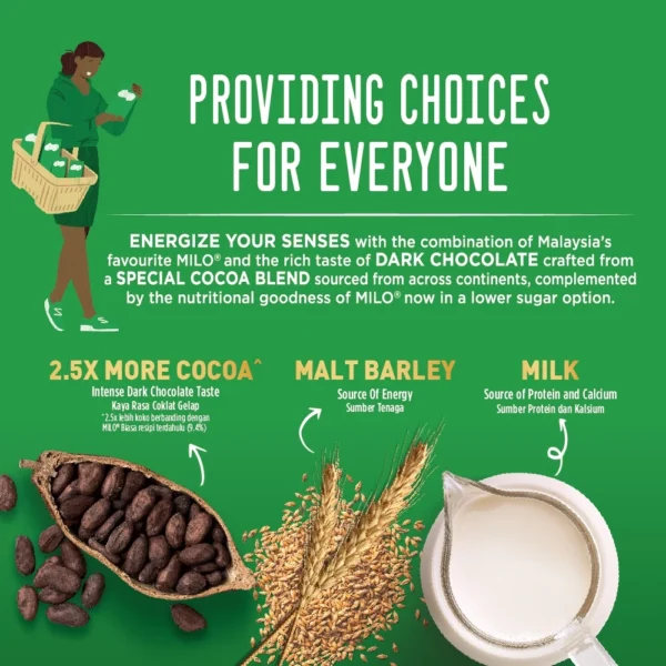 MILO Intense Dark Chocolate Malt Drink 400g
